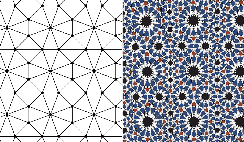 National Arab American Heritage Month Tile