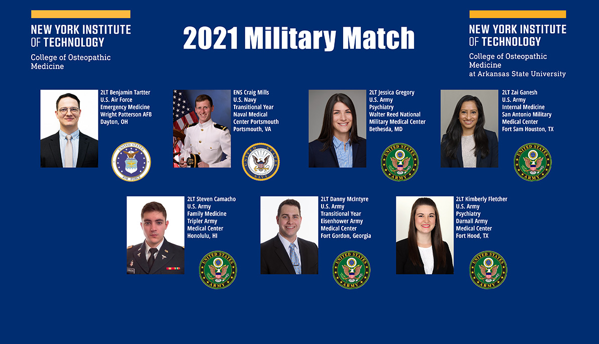 NYITCOM Military Matches Command Attention