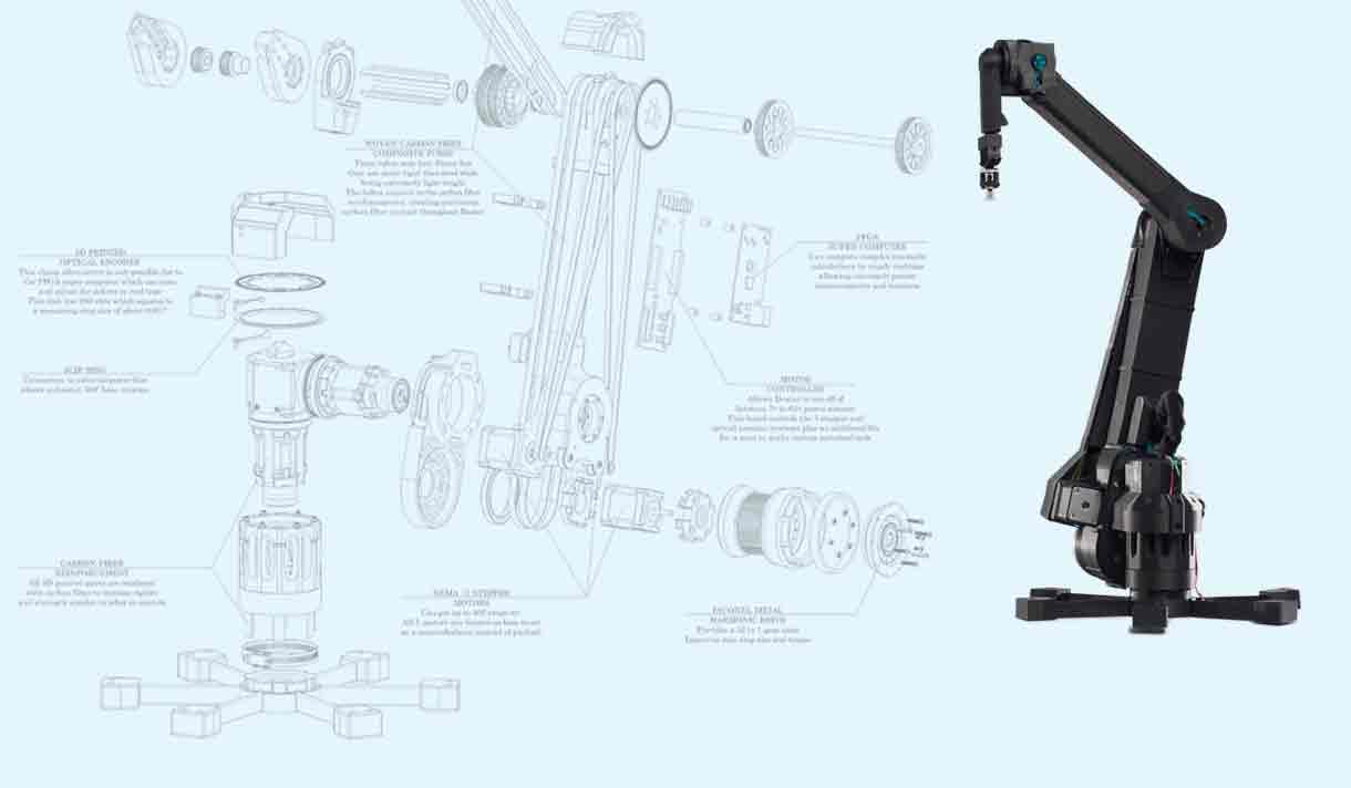 Blueprints and a robotic arm