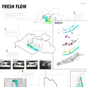  FRESH FLOW Revitalization Proposal Busan International Architectural Design Workshop  Tutor: Luke Pearson - University College London, UK Team: Yuanyuan Cao + Hong Deukyoung + Sergio Elizondo 2016