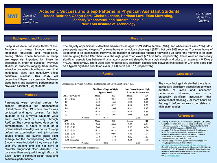 Academic Success and Sleep Patterns in Physician Assistant Students