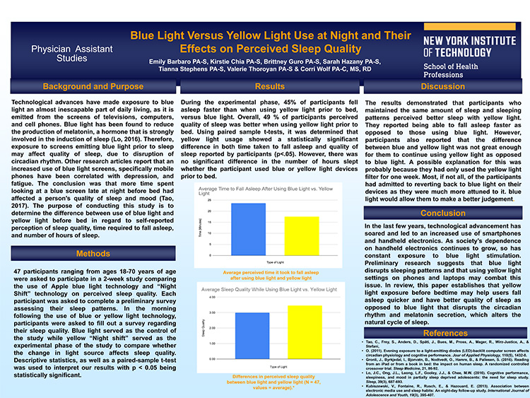 Blue Light vs. Yellow Light Use at Night and Their Effects on Perceived Sleep Quality