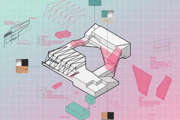 Student(s): Brianna Lopez, Jonathan Kennelley Faculty: Sergio Elizondo Semester: Spring 2019