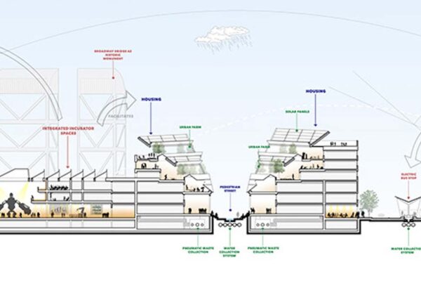 Student(s): Stefan Eitnier, Robert Nafie, Jimi Adeseun Faculty: Farzana Ghandi and John DeFazio Semester: Fall 2018