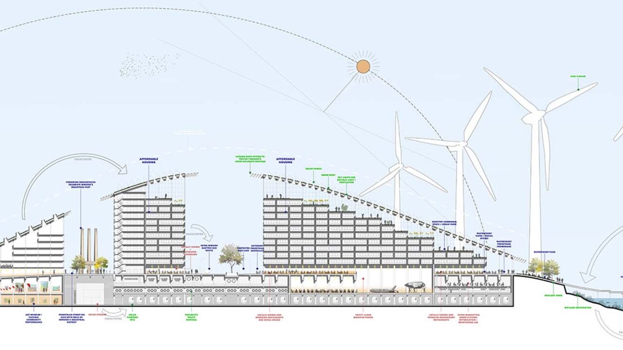 Student(s): Stefan Eitnier, Robert Nafie, Jimi Adeseun Faculty: Farzana Ghandi and John DeFazio Semester: Fall 2018