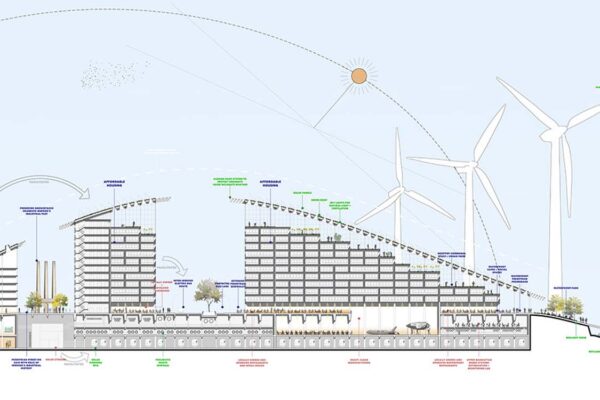 Student(s): Stefan Eitnier, Robert Nafie, Jimi Adeseun Faculty: Farzana Ghandi and John DeFazio Semester: Fall 2018