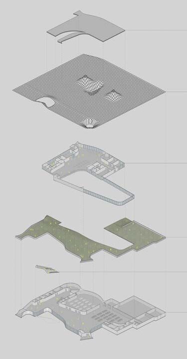 Student(s): Michael Carrotta, Ari Begun Faculty: Sergio Elizondo Semester: Spring 2019