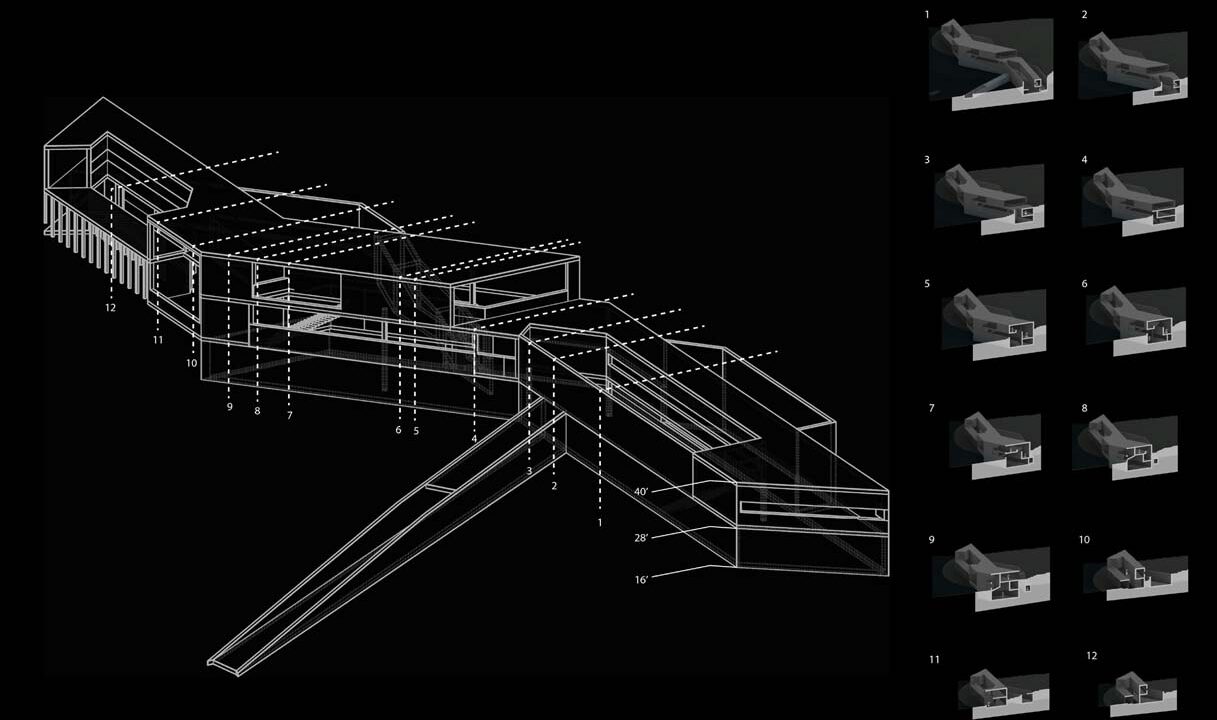Student: Ru Jia Faculty: Simon Eisinger Semester: Spring 2020