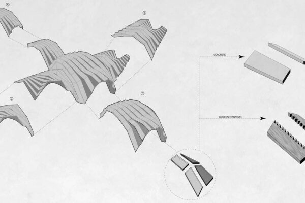 Student: Astrid Roblero Faculty: Kyriaki Goti Semester: Spring 2020