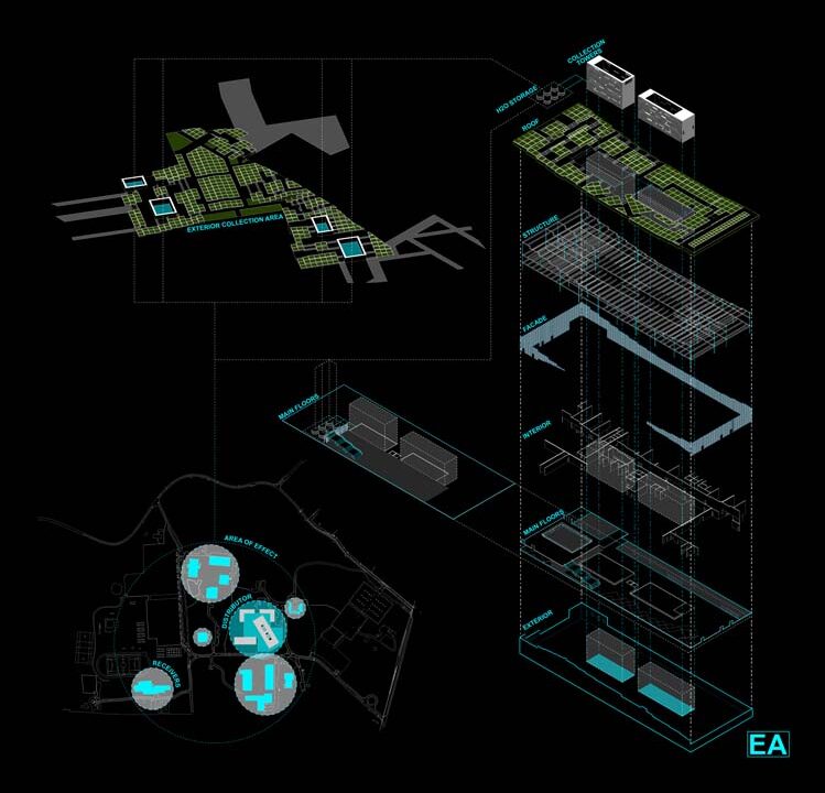 Student(s): Jonathan Dis, Peter Leonardis, Evan Scheer Faculty: Brad Engelsman Semester: Spring 2019