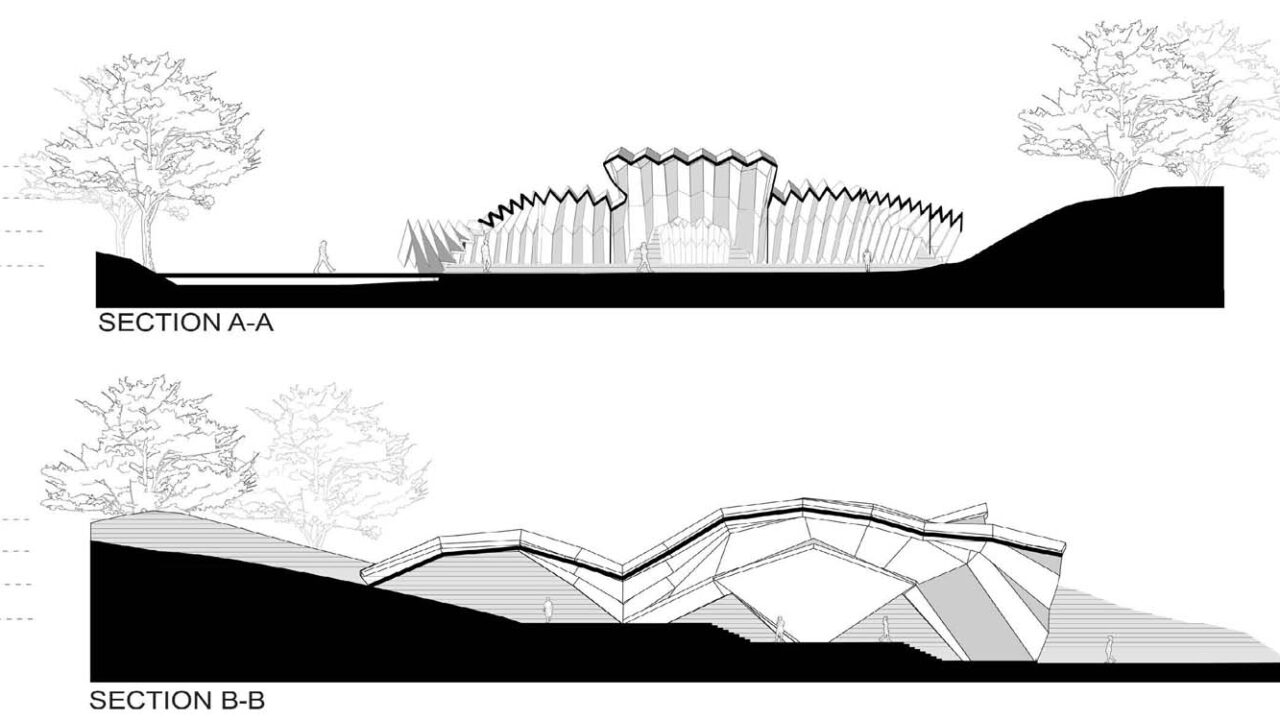 Student: Astrid Roblero Faculty: Kyriaki Goti Semester: Spring 2020