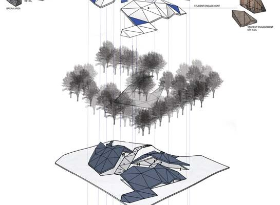 Student(s): Samantha Arena, Elena Colina Faculty: Sergio Elizondo Semester: Spring 2019