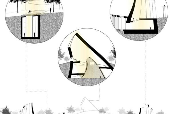 Student: Muhammad Riaz Faculty: Diane Neff Semester: Spring 2020