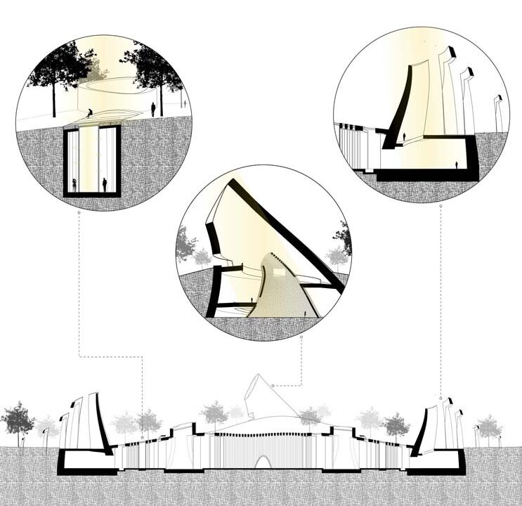 Student: Muhammad Riaz Faculty: Diane Neff Semester: Spring 2020