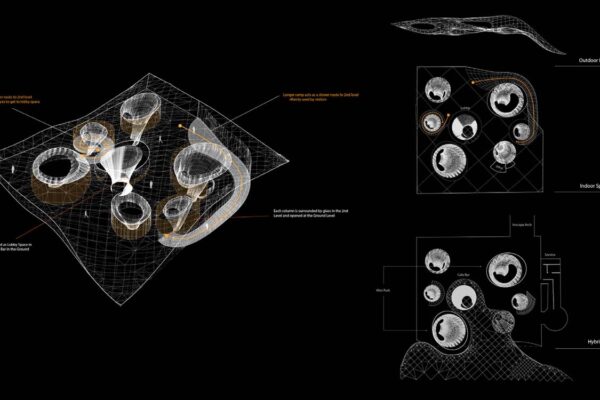 Student: Yenifer Diaz Faculty: Efrat Nizan Semester: Spring 2020