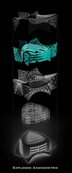 Student(s): Phillip He, Leng Cheng, Jiahan Wang Faculty: Brad Engelsman Semester: Spring 2019