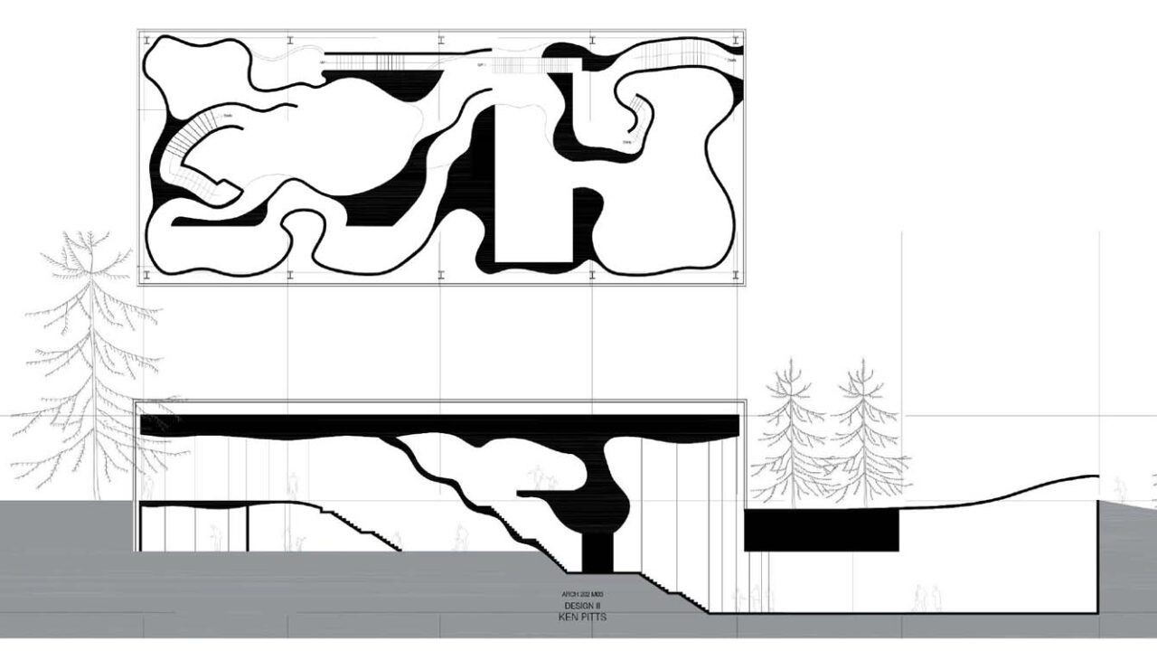 Student: Ken Pitts Faculty: Andreas Tjeldfaat Semester: Spring 2019