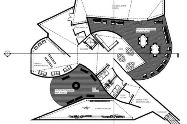 Student: Brian Panama Faculty: John Cunningham Semester: Spring 2019