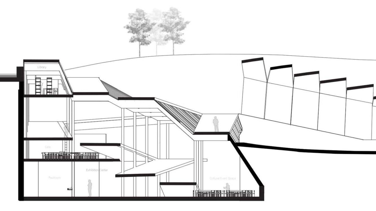 Student: Matthew Kennedy Faculty: John Cunningham Semester: Spring 2019