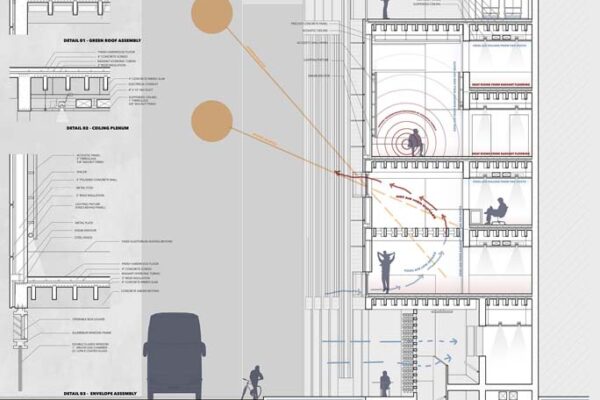 Student(s): Devorah Schwartz Faculty: Farzana Ghandi Semester: Spring 2019