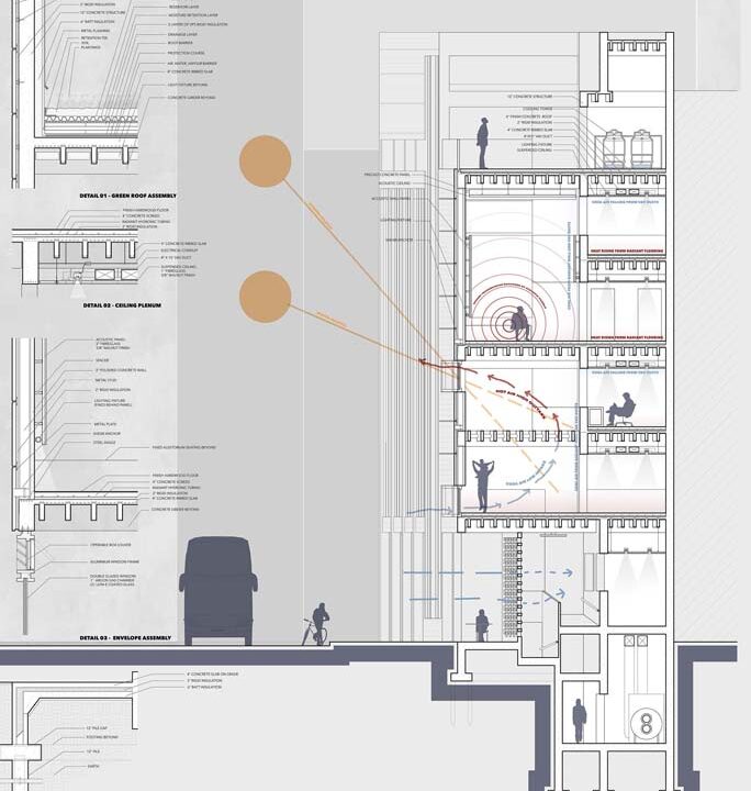 Student(s): Devorah Schwartz Faculty: Farzana Ghandi Semester: Spring 2019