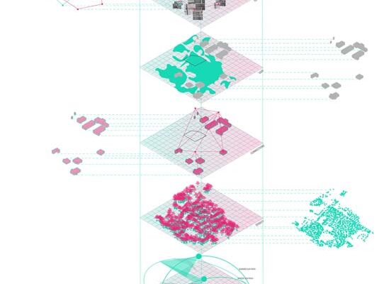 Student(s): Brianna Lopez, Jonathan Kennelley Faculty: Sergio Elizondo Semester: Spring 2019