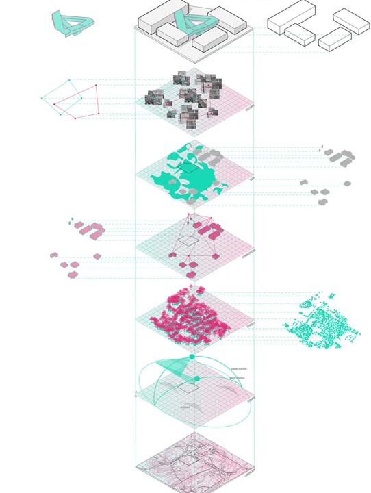 Student(s): Brianna Lopez, Jonathan Kennelley Faculty: Sergio Elizondo Semester: Spring 2019