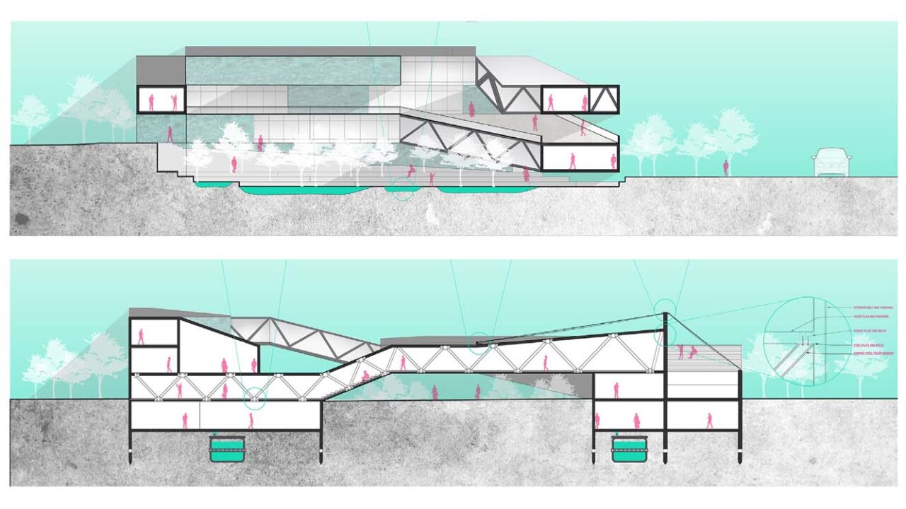 Student(s): Brianna Lopez, Jonathan Kennelley Faculty: Sergio Elizondo Semester: Spring 2019