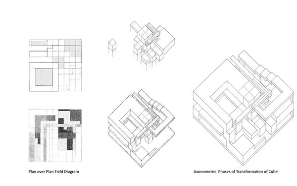 Architectural design