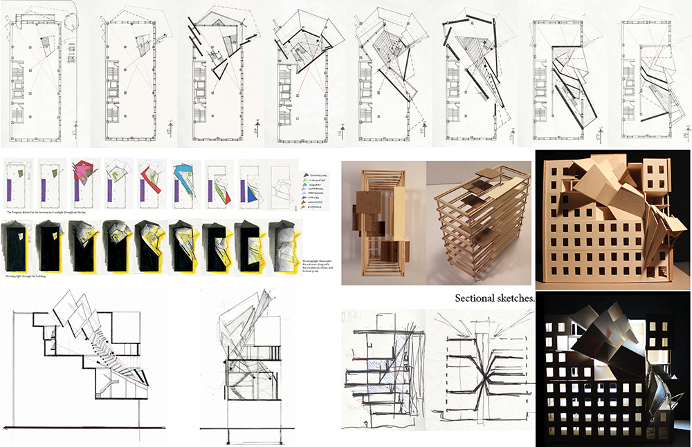 Student: Heather Andersen Semester: Spring 2016