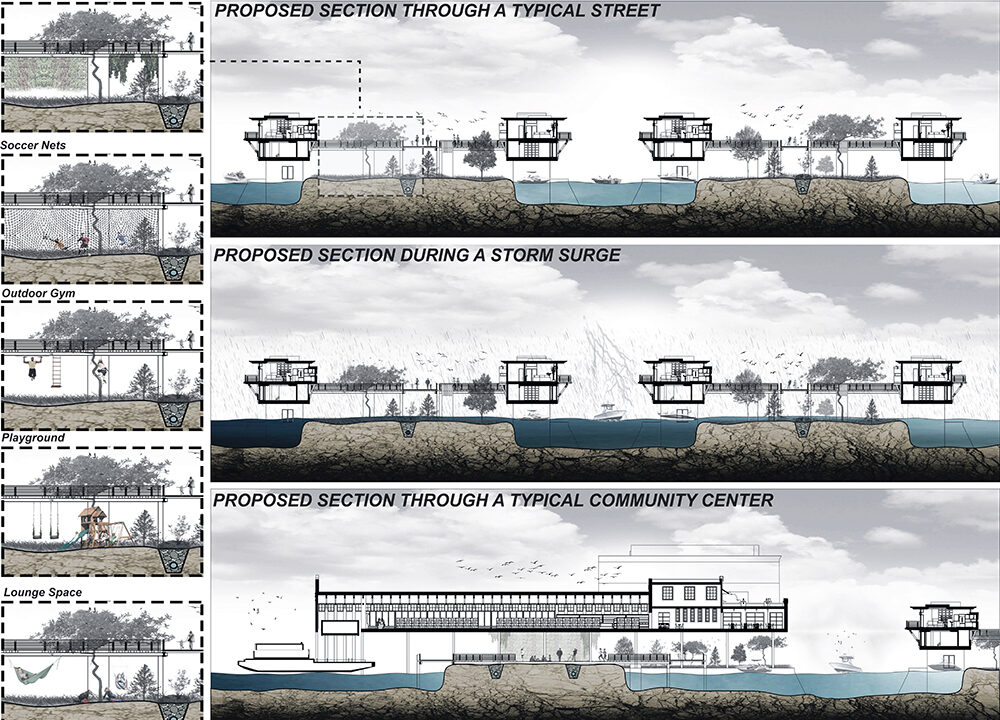 Students: Arkadiusz Chrobak, Marissa Marzullo, Shivanie Muneshiwar, and Vanessa Rocha Semester: Fall 2016