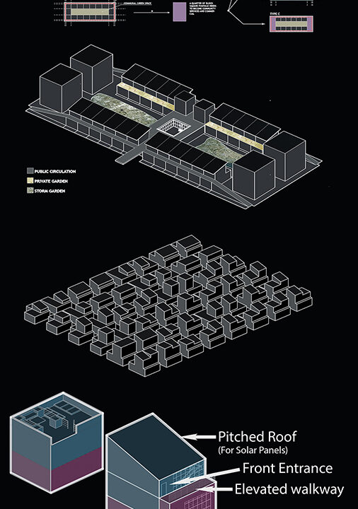 Students: ElMinh Nguyen, Erik Jacob, and Waisuddin AiziziSemester: Fall 2016