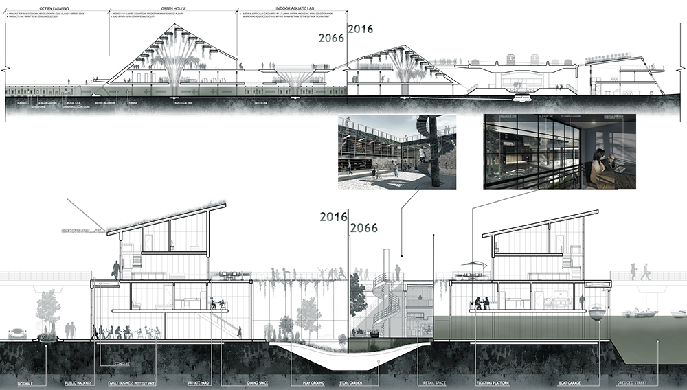 Students: ElMinh Nguyen, Erik Jacob, and Waisuddin AiziziSemester: Fall 2016