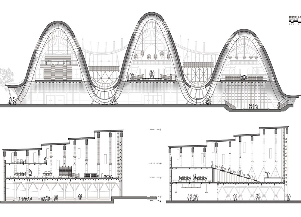 Student: Cesar Ortiz Semester: Spring 2017