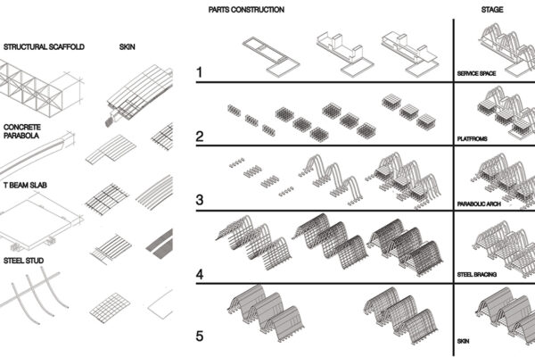 Student: Cesar Ortiz Semester: Spring 2017