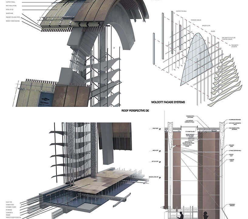 Student: Cesar Ortiz Semester: Spring 2017
