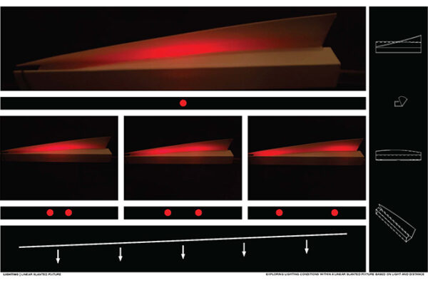 A design concept for a linear slanted lighting fixture, with four images showing light distribution.
