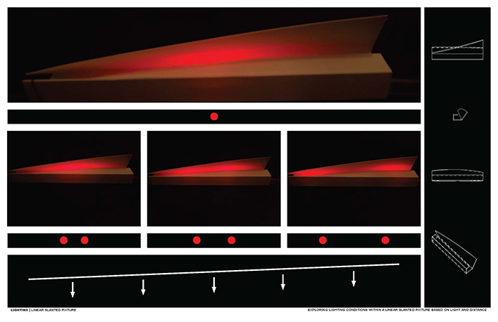 A design concept for a linear slanted lighting fixture, with four images showing light distribution.