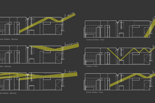 The Oz Loft. Seasonal Daylight Diagrams. SoHo, NYC.