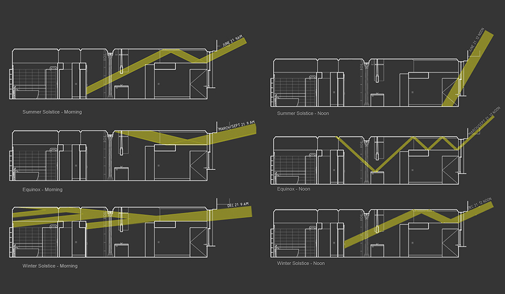The Oz Loft. Seasonal Daylight Diagrams. SoHo, NYC.