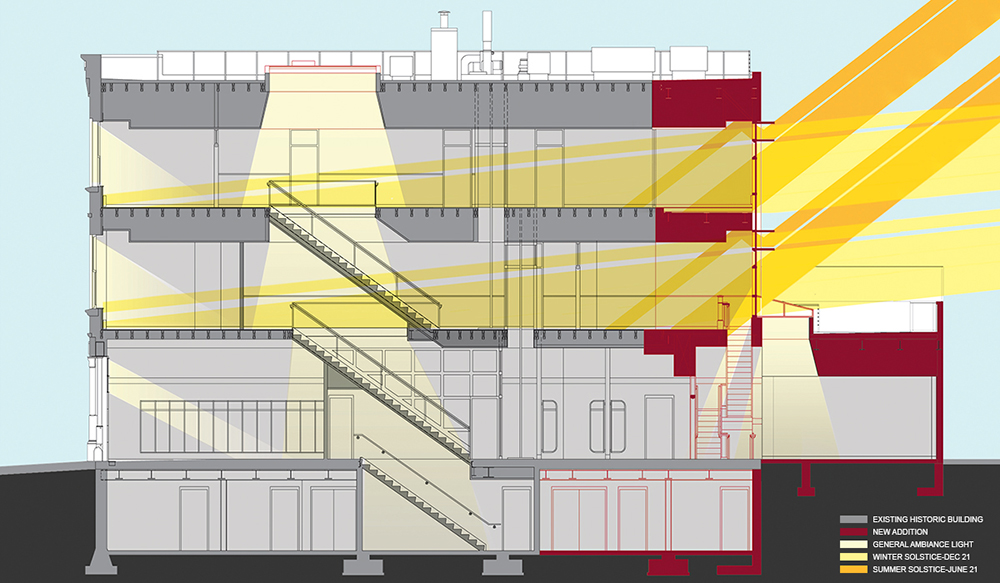 Engine Company 239. Brooklyn, NY.