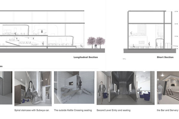 Student: Jinal Patel Semester: Spring 2017