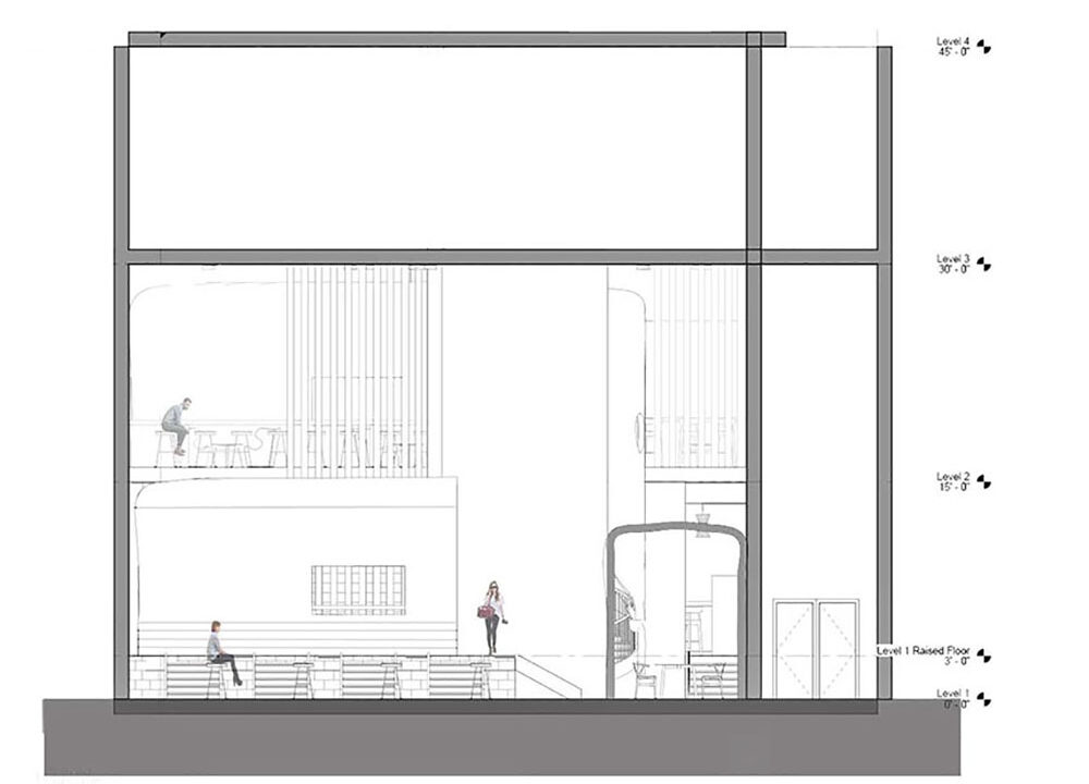 Student: Jinal Patel Semester: Spring 2017