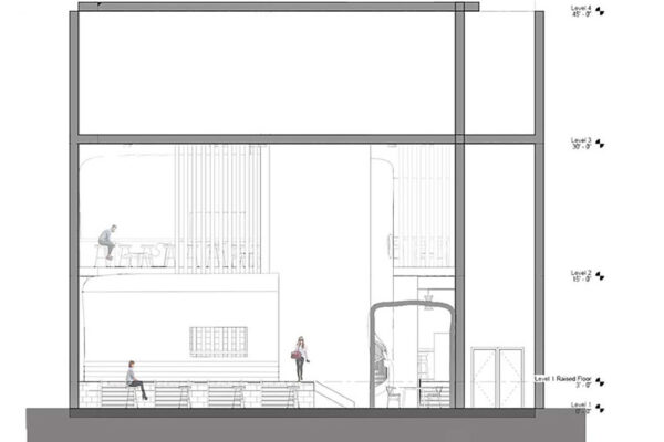 Student: Jinal Patel Semester: Spring 2017