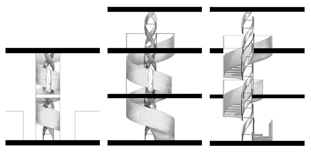 Student: Destiny Bates Semester: Fall 2015