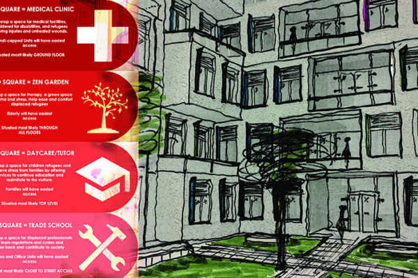 Berlin Refugee Housing