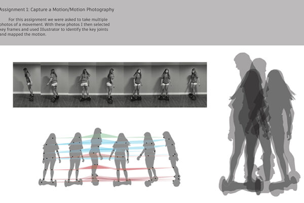 Student: Gabrialla DeLouker Professor: Gertrudis Brens