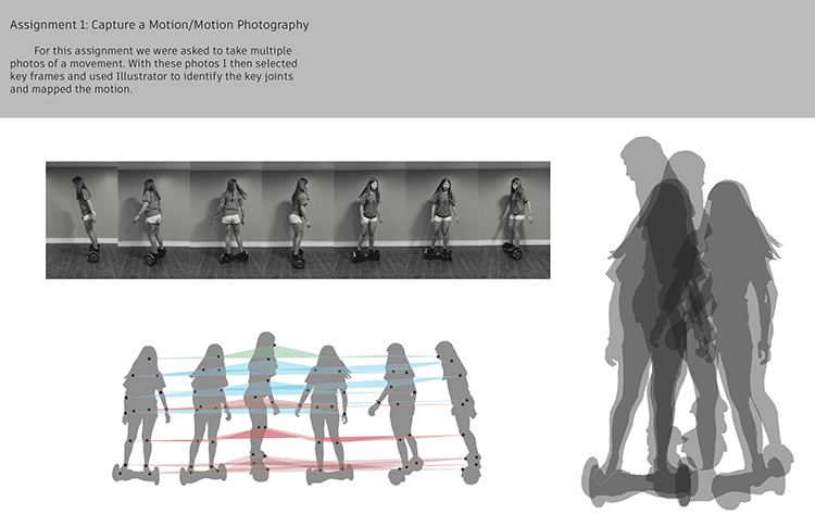 Student: Gabrialla DeLouker Professor: Gertrudis Brens