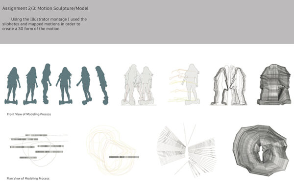 Student: Gabrialla DeLouker Professor: Gertrudis Brens