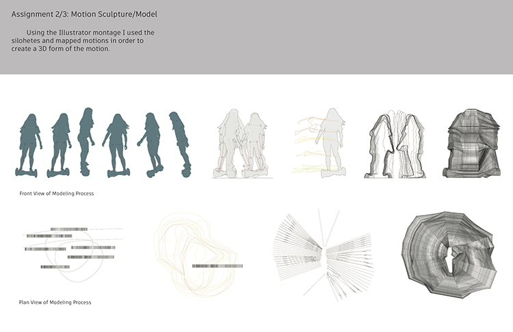 Student: Gabrialla DeLouker Professor: Gertrudis Brens